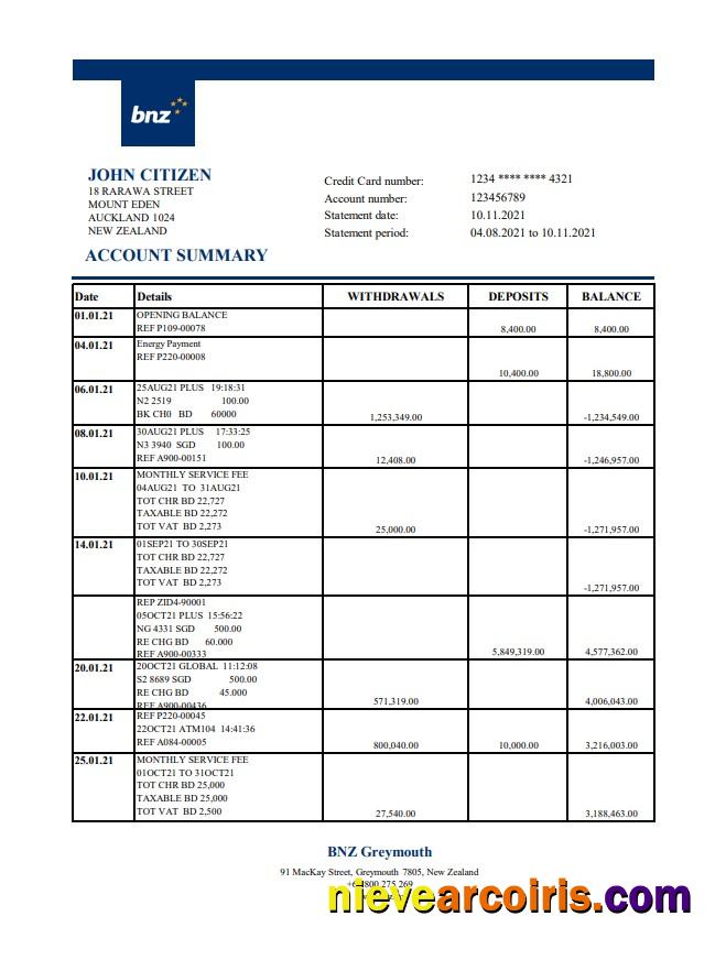New Zealand BNZ Greymouth bank excel pdf